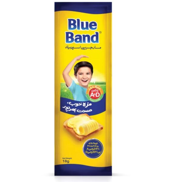 Blue Band Ambient Spread